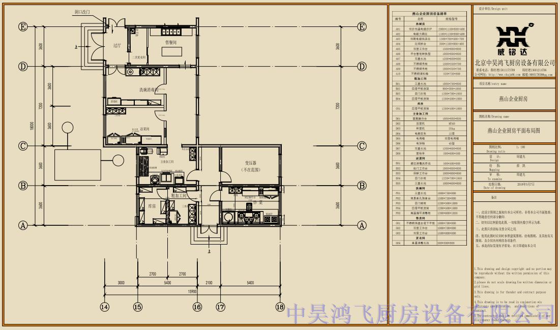燕山企業(yè)廚房工程案例