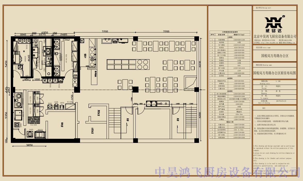 國稅局萬壽路辦公廳食堂廚房工程案例