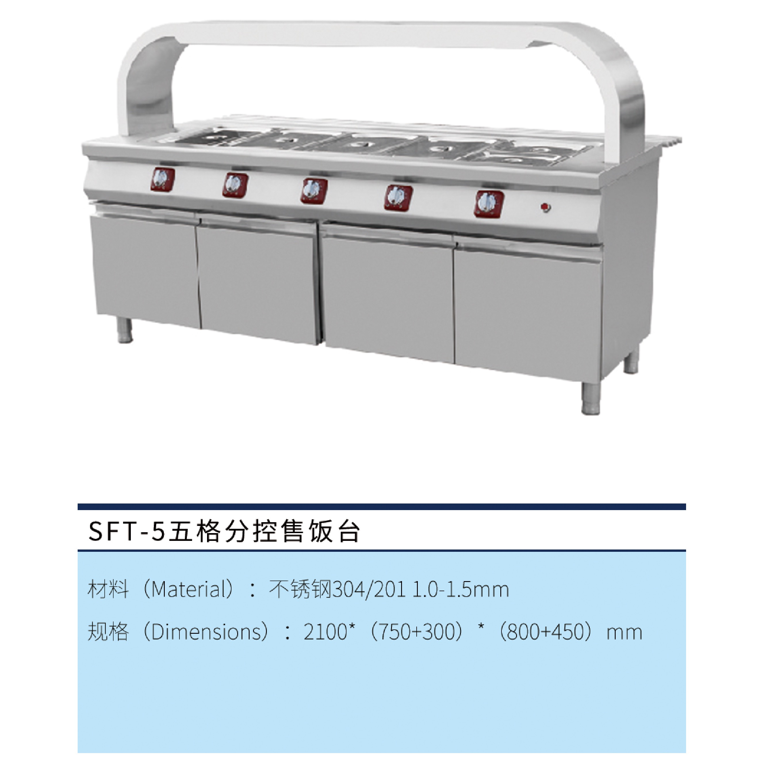 五格分控售飯臺(tái)
