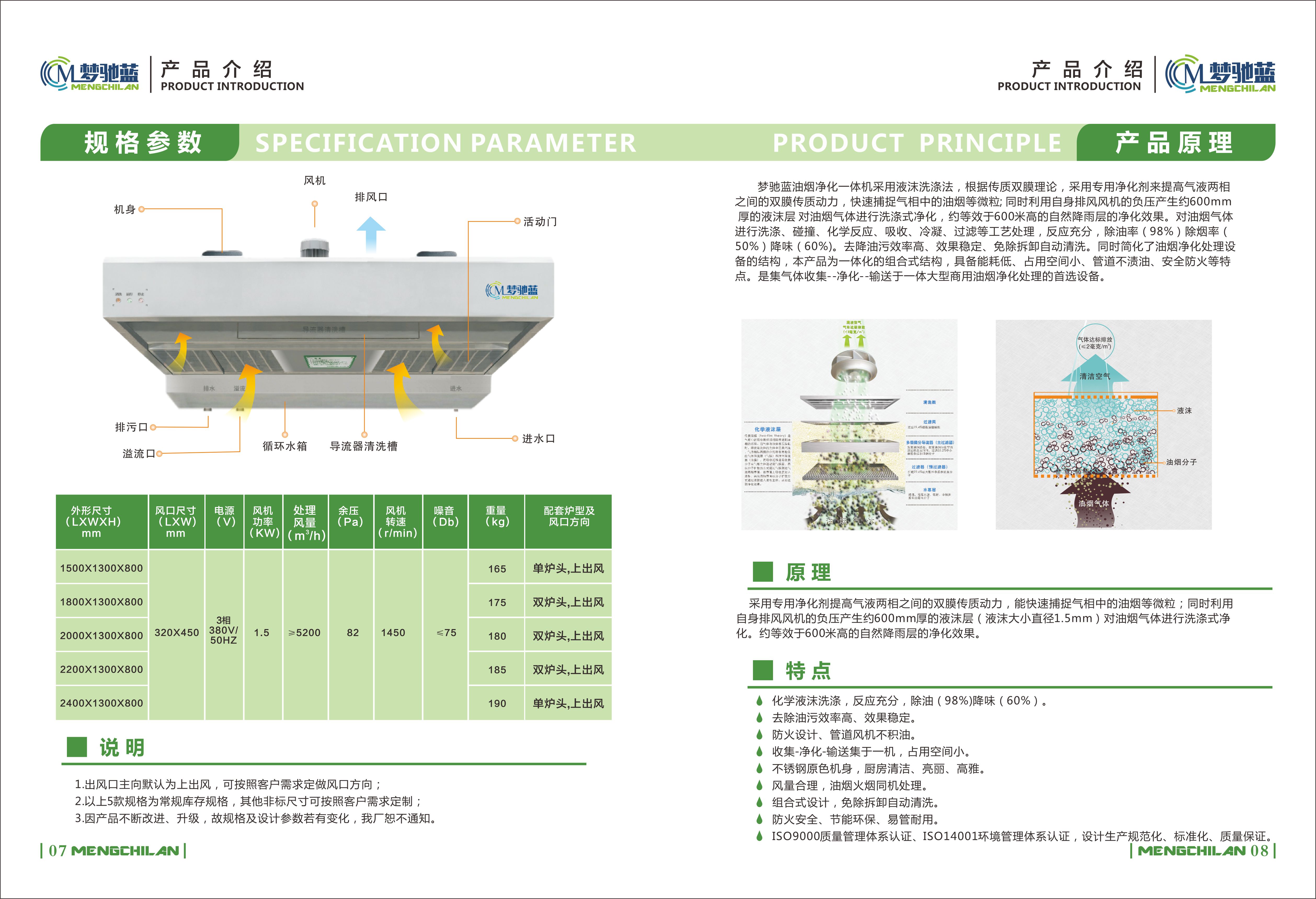 凈化一體機